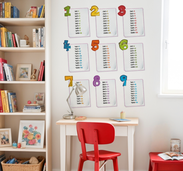 Muursticker Tafel Rekenen Kind