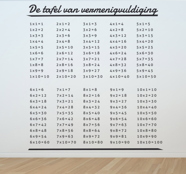 Sticker kinderen tafel van vermenigvuldiging