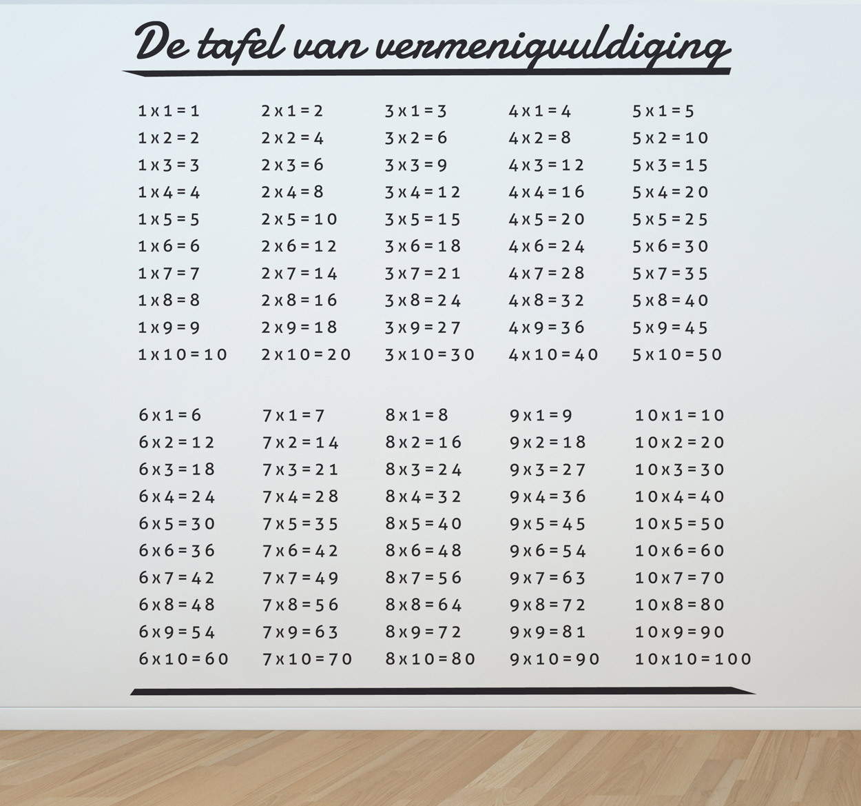 Sticker kinderen tafel van vermenigvuldiging